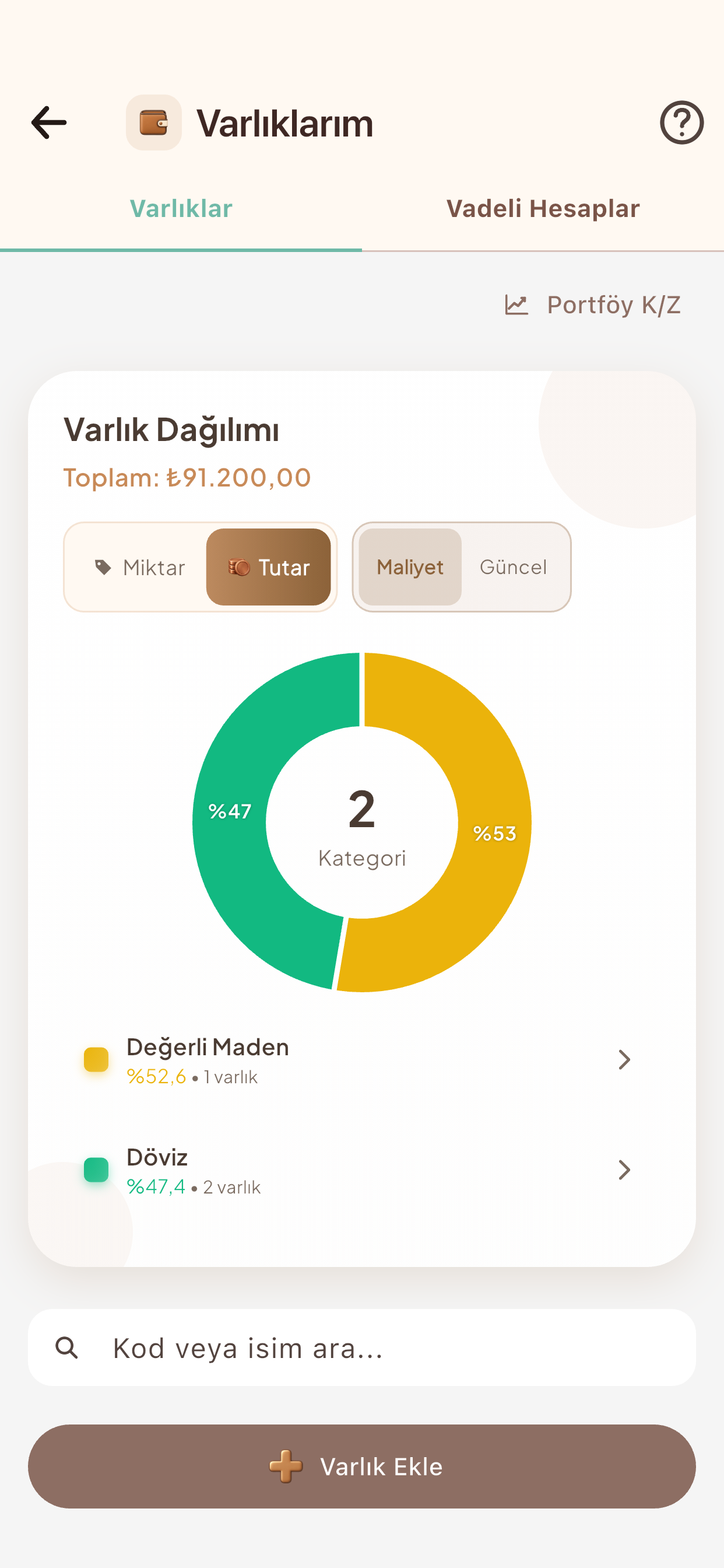 Fındık Varlıklarım ekranı: değerli maden ve döviz varlık dağılımı, miktar/tutar ve maliyet/güncel seçimi
