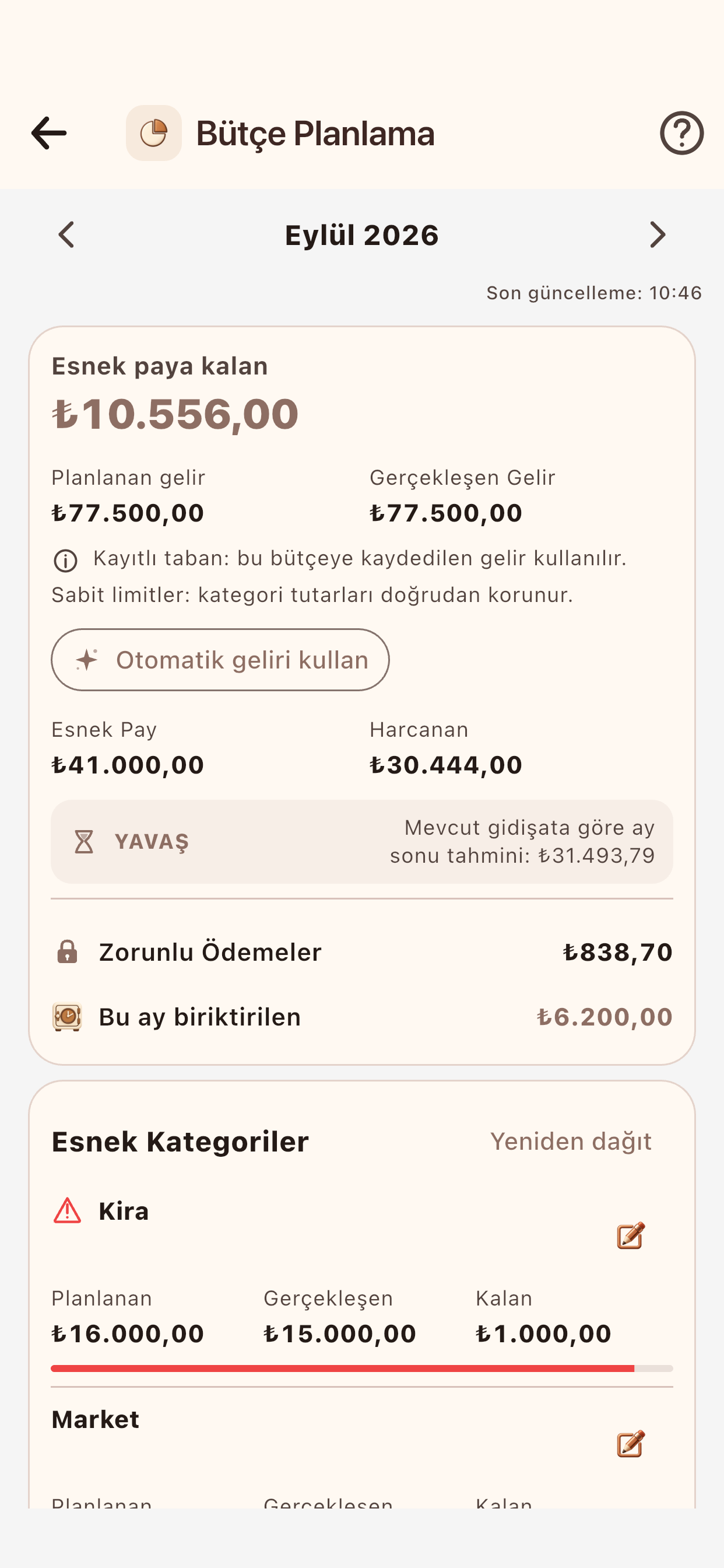 Fındık Bütçe Planlama, Eylül 2026: esnek paya kalan tutar, ay sonu tahmini, zorunlu ödemeler, bu ay biriktirilen ve esnek kategoriler
